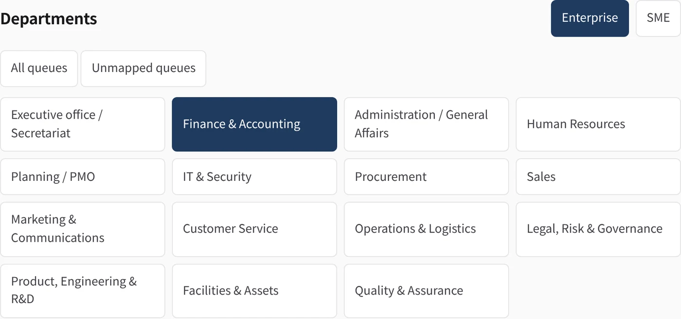 Kurahi Business work queue with sample data: the 15 department workspaces and the Finance & Accounting conversation