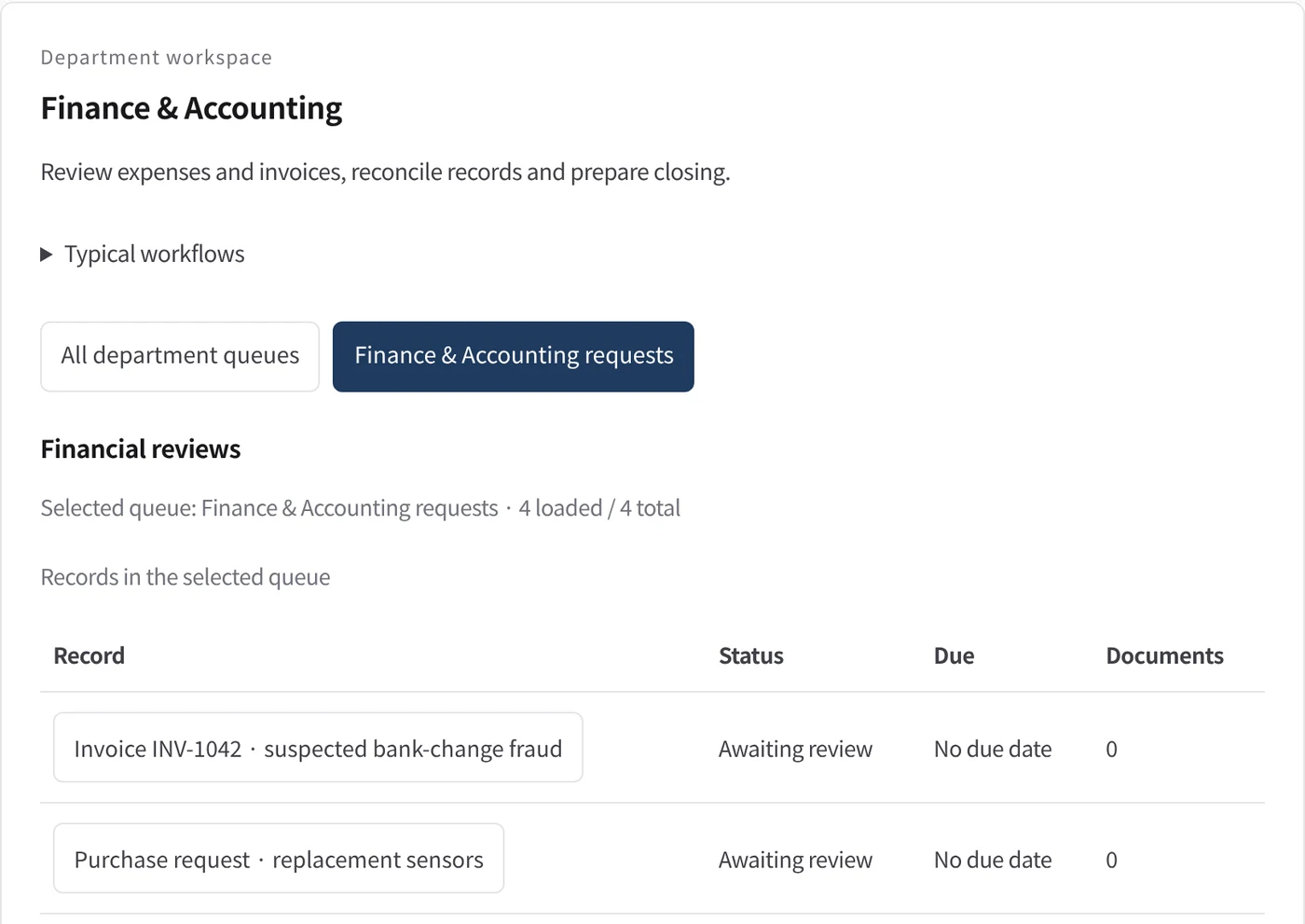 Finance & Accounting department workspace in the Kurahi console