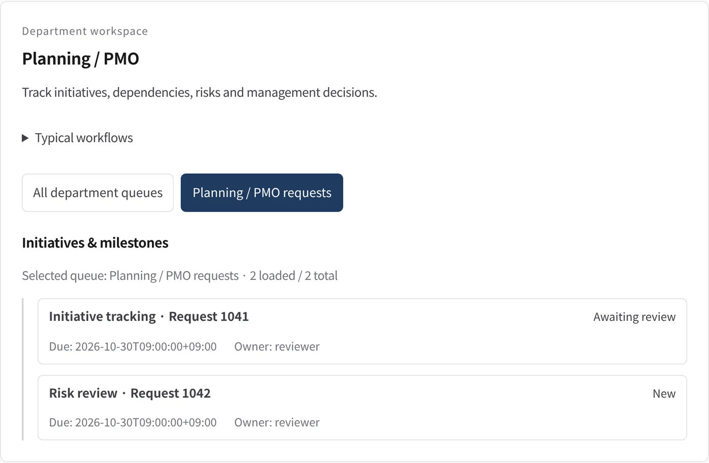 Planning / PMO department workspace in the Kurahi console