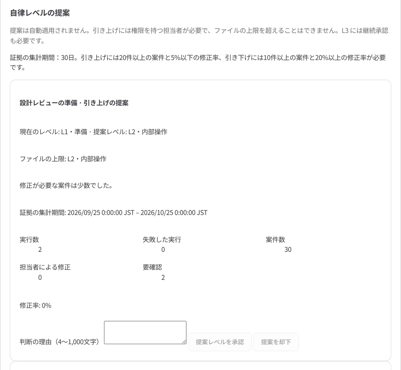 人の判断を待つ自律レベルの提案