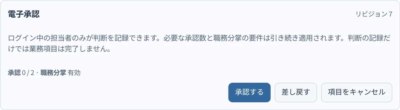 電子承認の画面:承認 0/2、職務分掌 有効、承認する・差し戻す・項目をキャンセル
