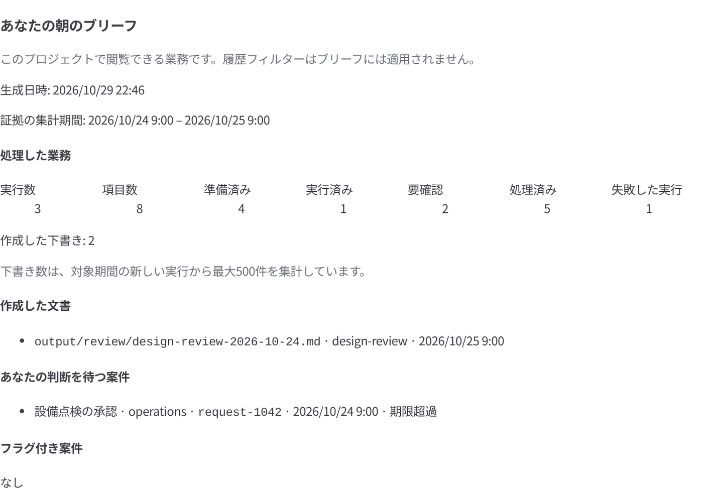 実行数、準備済み、要確認、判断待ちを示す朝のブリーフ