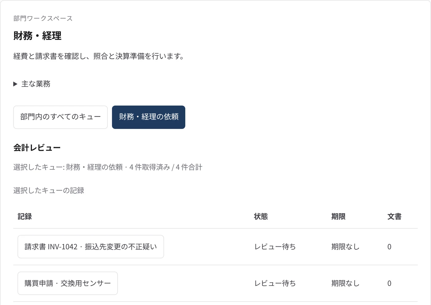 財務・経理 の部門ワークスペース