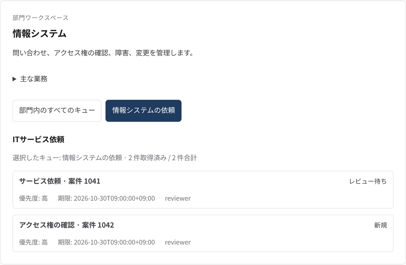 情報システム の部門ワークスペース