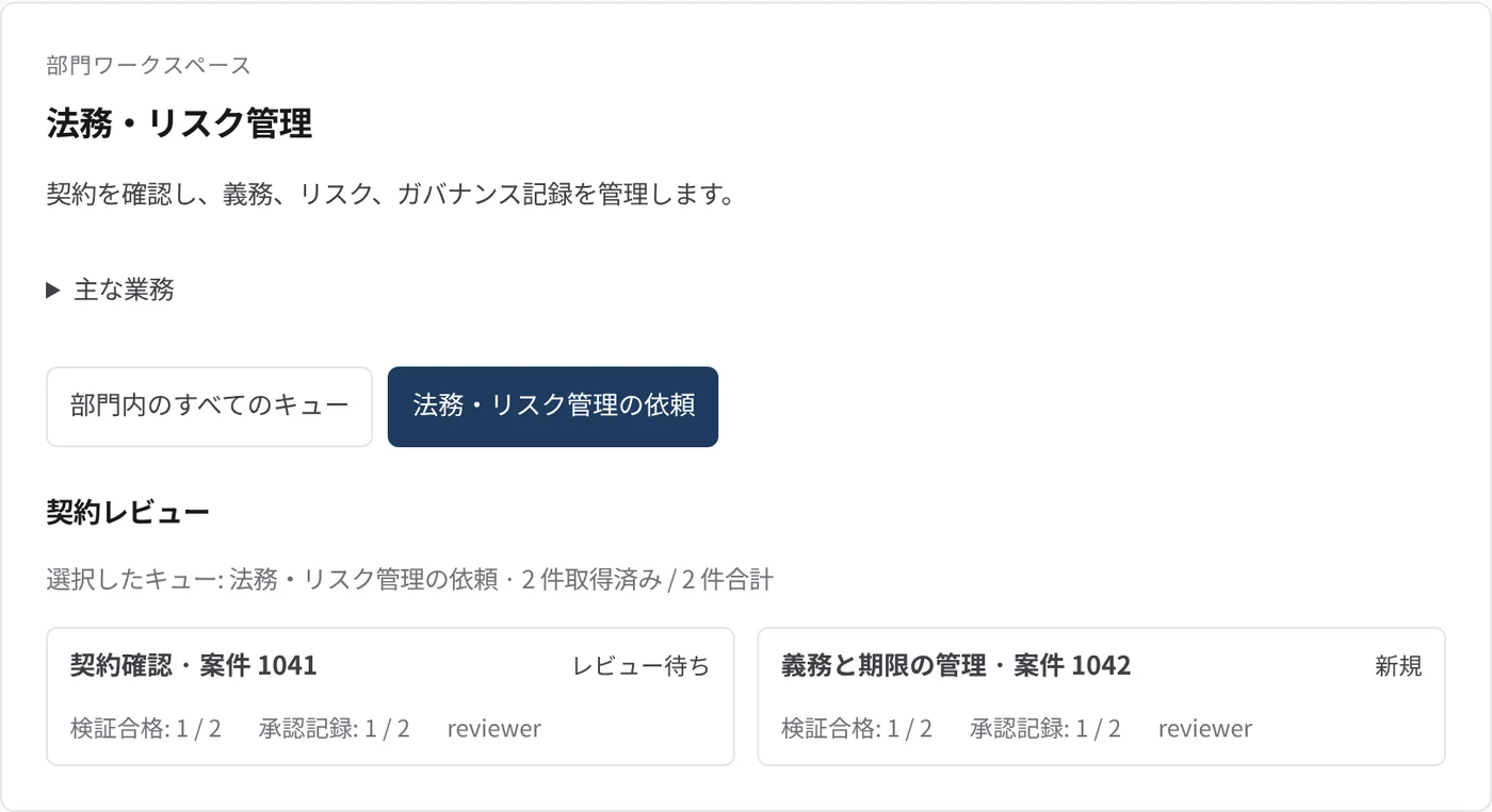 法務・リスク管理 の部門ワークスペース