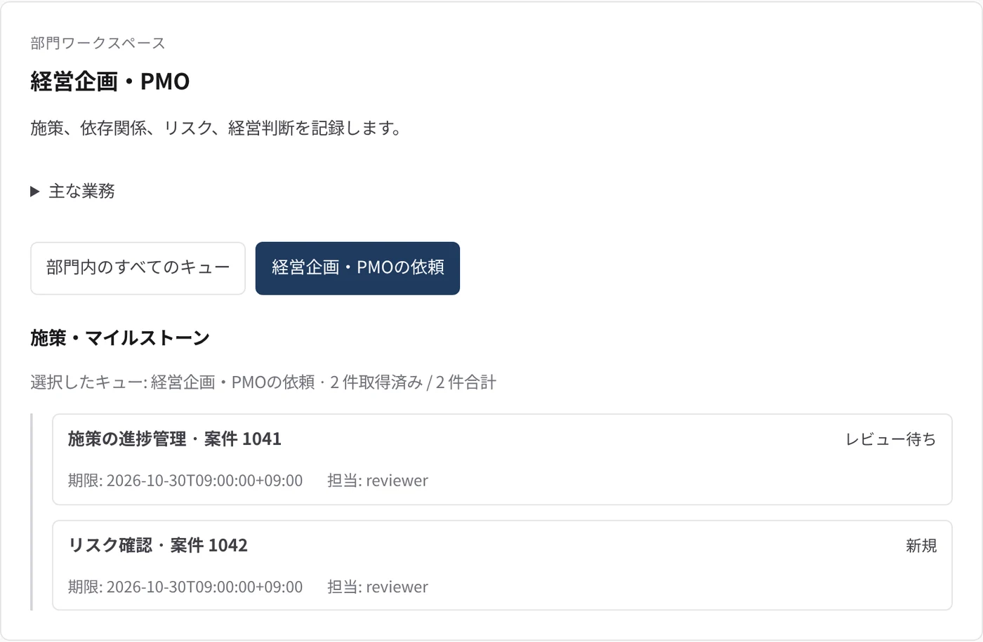 経営企画・PMO の部門ワークスペース