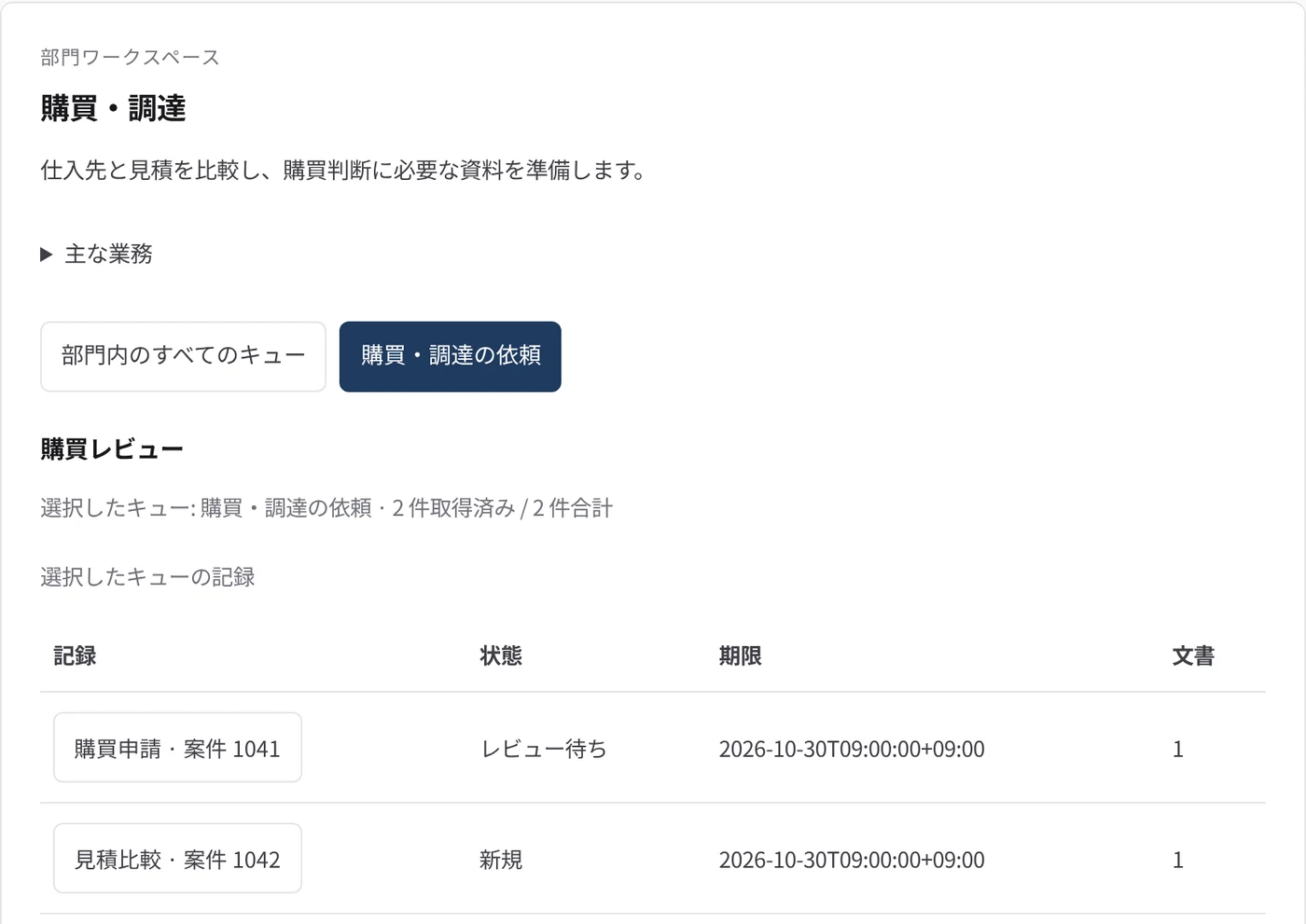 購買・調達 の部門ワークスペース