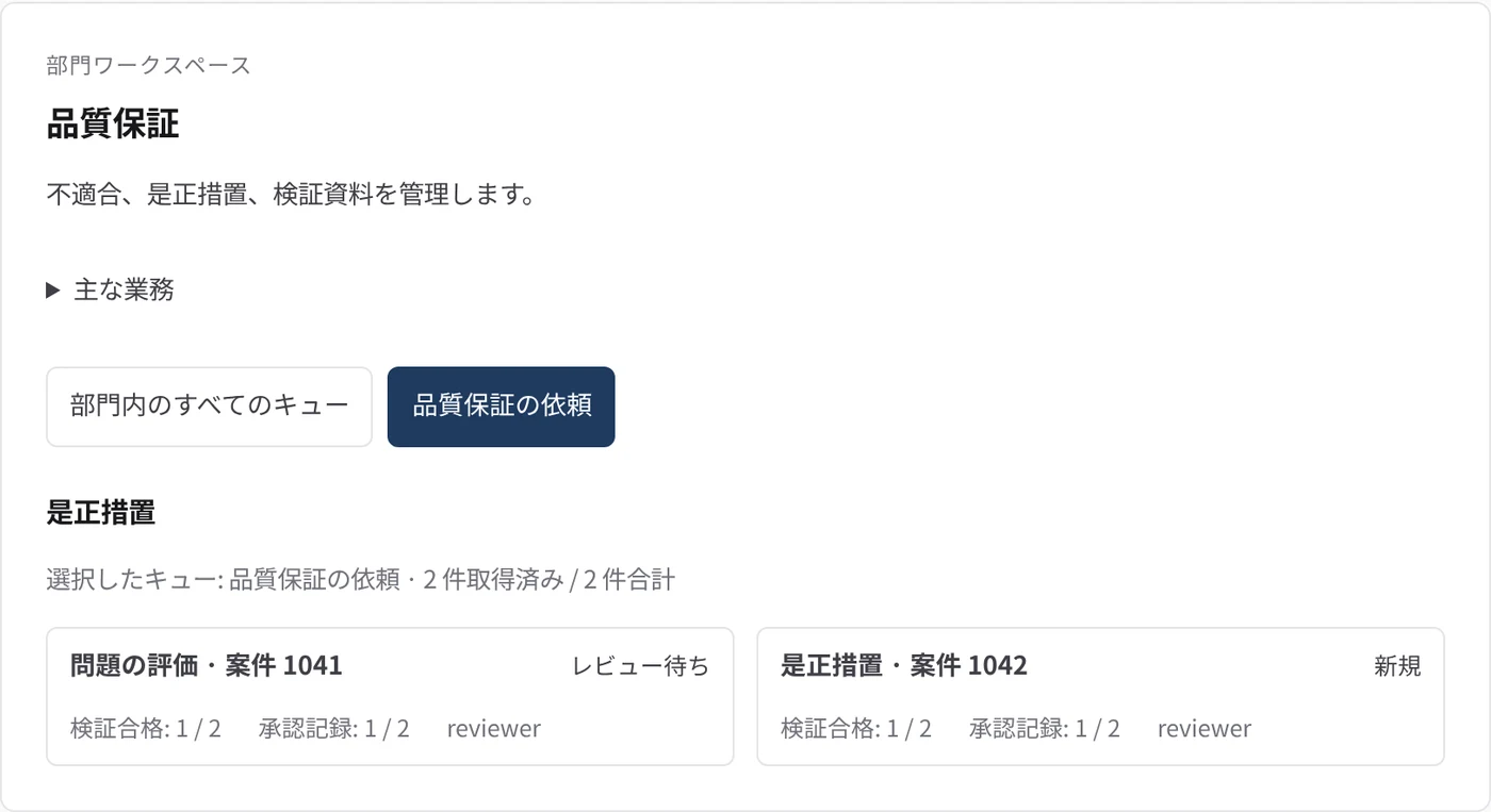 品質保証 の部門ワークスペース