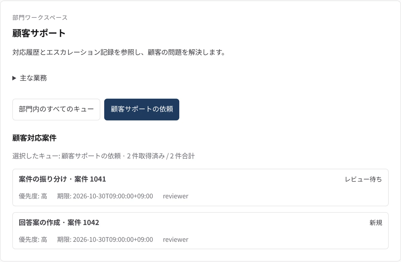 顧客サポート の部門ワークスペース