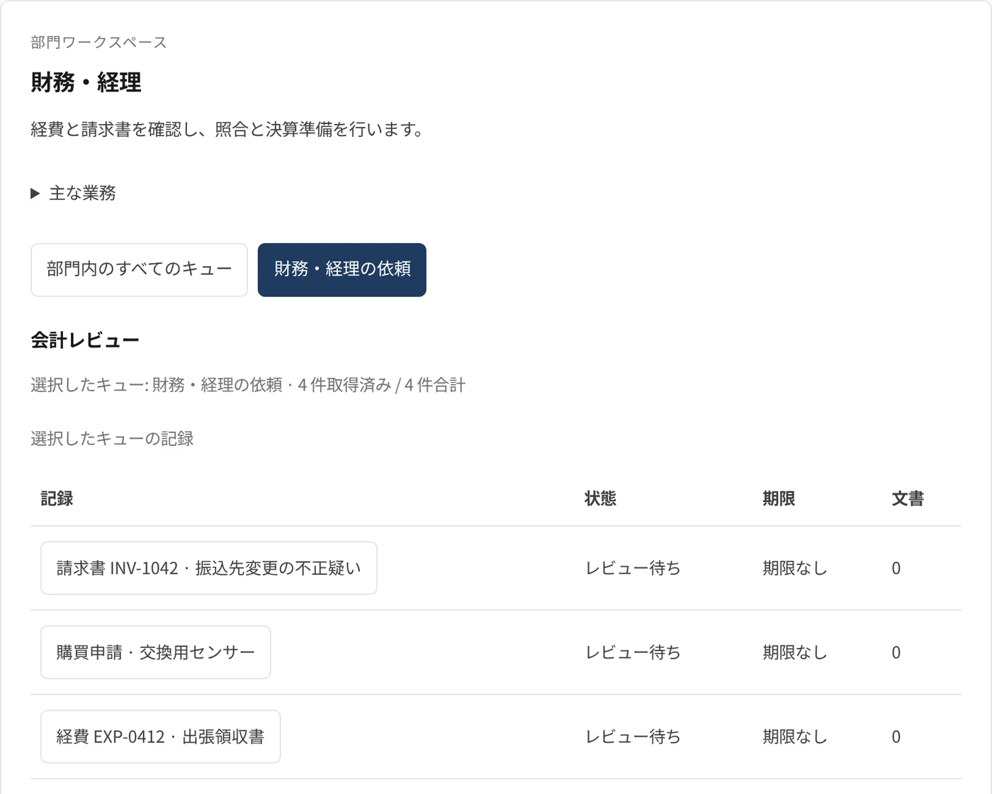経理・財務のキューに 4 件の案件がレビュー待ちで並ぶ Kurahi の画面